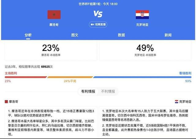 女儿的朋友